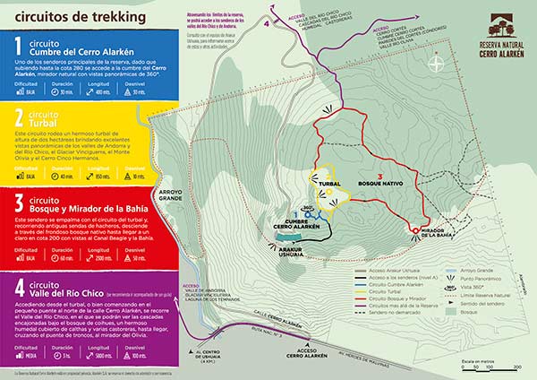 Trekking Ushuaia Cerro Alarken